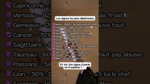 Les signes du zodiaque les plus diplomates