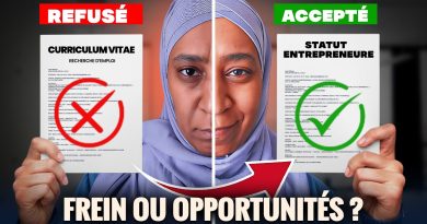 Les vérités cachées du débat sur le voile !