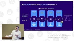 Libérez l'innovation avec le moteur de données AI de NetApp