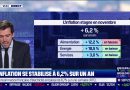 L'inflation en France se maintient à 6,2% sur un an