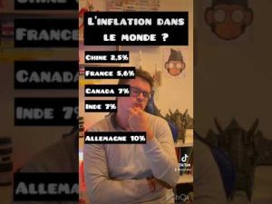 L'inflation grimpe, notre pouvoir d'achat s'effondre