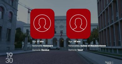 Lourdes peines requises pour deux hommes accusés de soutenir l’EI et qui admettent en partie les faits | RTS