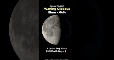 Lune Décroissante : 64% d'Illumination
