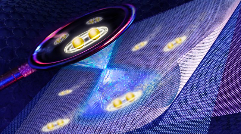 Des physiciens du MIT observent des preuves clés de la supraconductivité dans le graphène à angle magique.