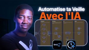 Ma VEILLE DU MATIN avec n8n : Template Offert !