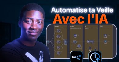 Ma VEILLE DU MATIN avec n8n : Template Offert !