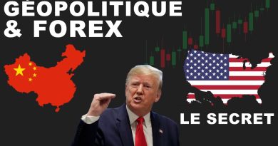 Maîtriser la géopolitique pour réussir en trading Forex