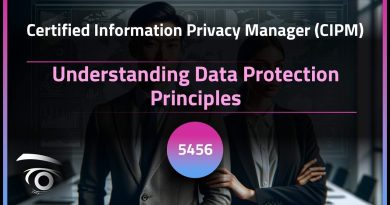 Maîtriser les Principes de Protection des Données