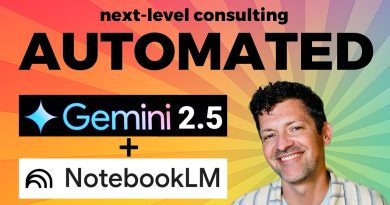 Maîtrisez l'Utilisation Rentable des Outils Gratuits de Google