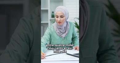 Maroc, Algérie, Tunisie : qui sera le plus riche en 2025 ?