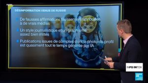"Matriochka" : l'opération de désinformation russe a encore frappé