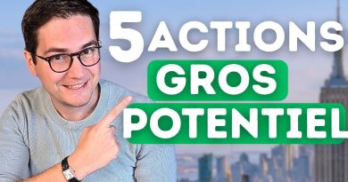 🏆 Meilleures Actions PEA & CTO : Octobre 2025 🏆