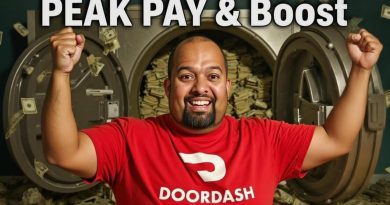 Mes Revenus Réels sur DoorDash en 2026 : Analyse Complète