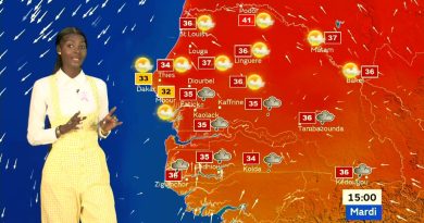 Météo ANACIM RTS Wolof - Bulletin du 7 octobre 2025