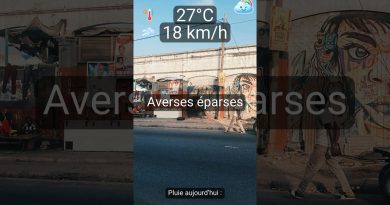 Météo Accra : Averses éparses et 27°C aujourd'hui