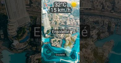 Météo Dubaï : Ensoleillé, UV 7, aucune pluie