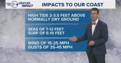 Météo First Coast : 9 octobre 2025