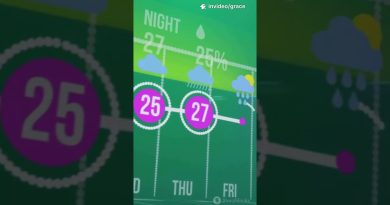 Météo : Vent à 110 km/h et pluies toute la semaine !