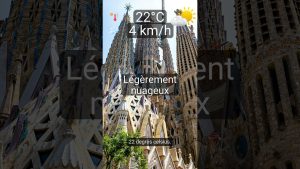 Météo à Barcelone : Nuages épars et 22°C aujourd'hui