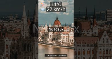 Météo à Budapest : Nuages et 14°C aujourd'hui