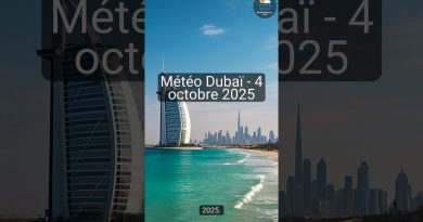 Météo à Dubaï : Ensoleillé, 33°C au programme !