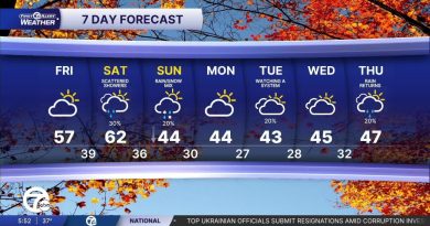 Météo à Metro Detroit : Une belle journée vendredi