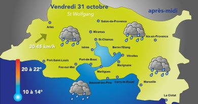 Météo : averses possibles ce vendredi