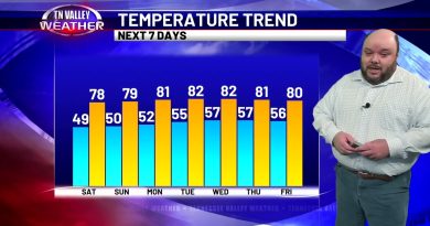 Météo de ce soir, 10 octobre 2025