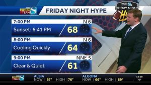 Météo de l'Iowa : Températures fluctuantes ce week-end sec