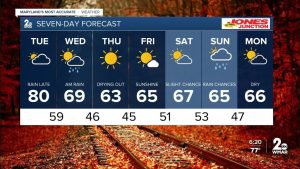 Météo de lundi soir avec Dylan Robichaud sur WMAR-2