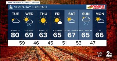 Météo de lundi soir avec Dylan Robichaud sur WMAR-2