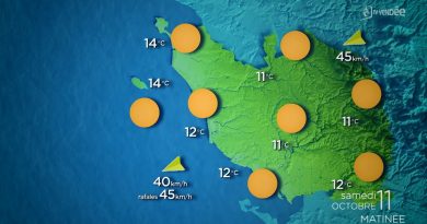 Météo du 11 octobre 2025 : soleil radieux en Vendée