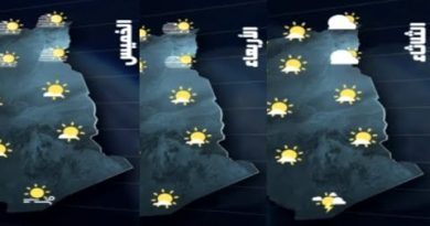 Météo en Algérie : Prévisions du 6 octobre 2025 et suivantes