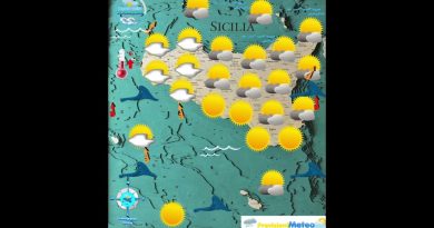 Météo pour la Sicile : Prévisions du jeudi 9 octobre