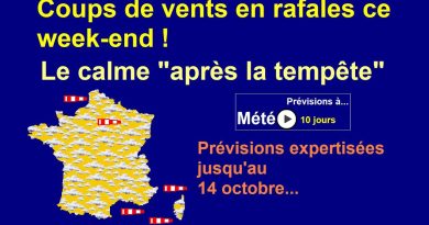 Météo sur 10 jours : Prévisions du 5 au 14 octobre 2025