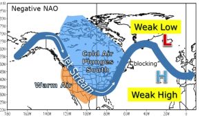 Météorologue en émoi : un hiver neigeux en vue ?
