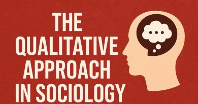 Méthodes de recherche en sociologie : Approches qualitatives