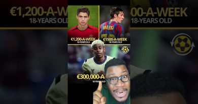 Militao, Lamine Yamal : Messi et Ronaldo en héritage