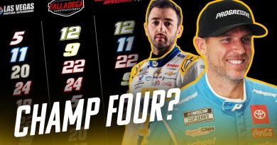 Mon Quatuor Champion : Analyse du Round 8 de NASCAR
