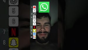 Mon classement des réseaux sociaux pour 2025