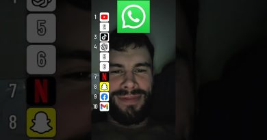 Mon classement des réseaux sociaux pour 2025