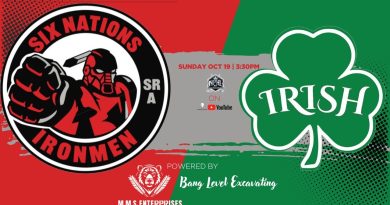NPHL : Stratford Irish affronte Six Nations Ironmen