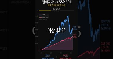 NVIDIA : Résultats du T3 dépassent les attentes avec 78T !