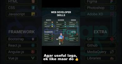 Ne commencez pas à coder sans ça ! 🚀 Guide complet des compétences