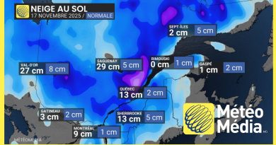 Neige au sol : un phénomène surprenant en 2025