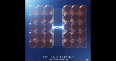 Nobel de physique 2025 : un prix accessible à tous