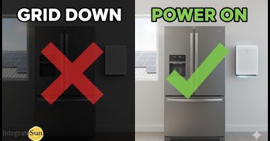 Nombre de panneaux solaires pour alimenter un frigo 24/7