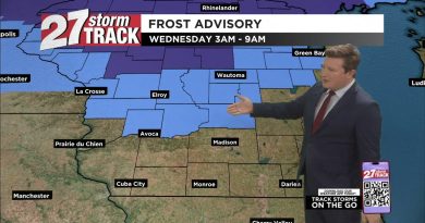 Nuit glaciale en perspective