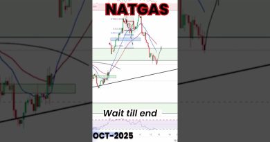 Opportunité d'achat sur le gaz naturel | #marchéactions
