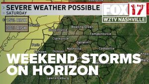 Orages du week-end : risque de temps sévère au Tennessee et Kentucky